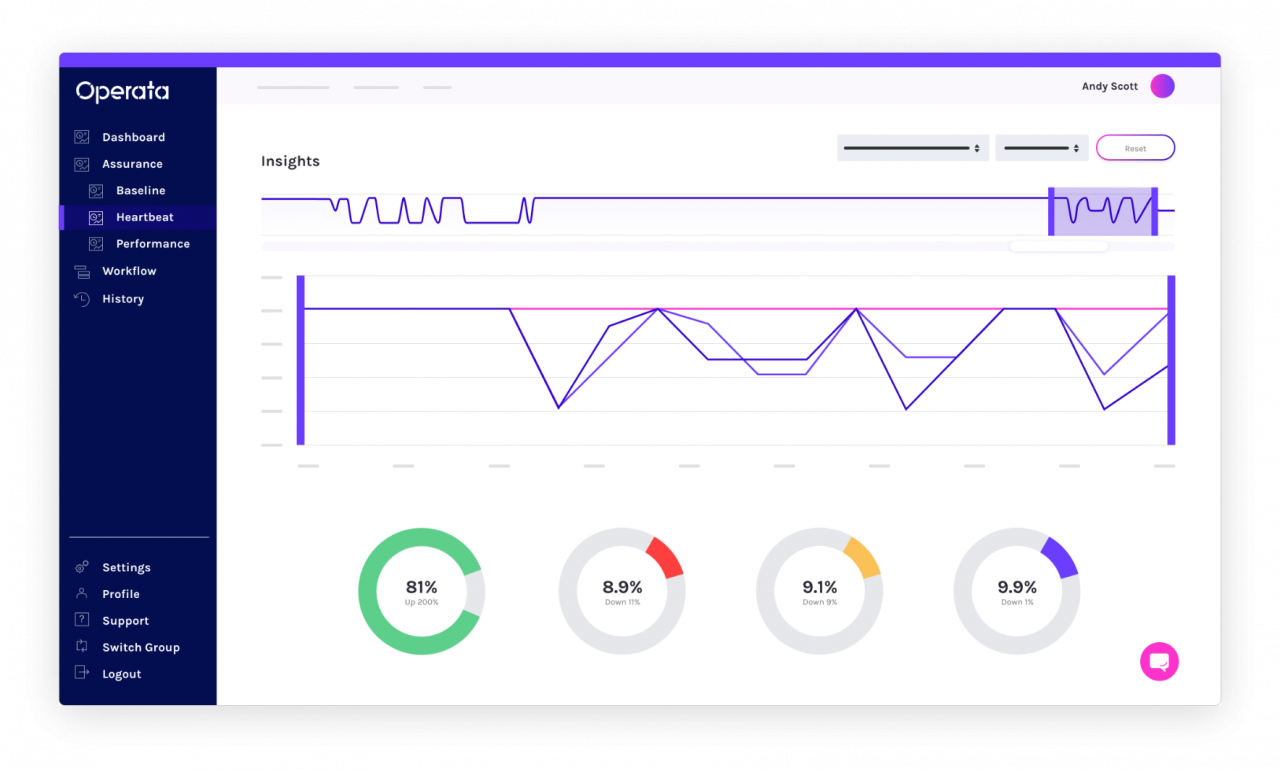 CX Heartbeat screen illustration