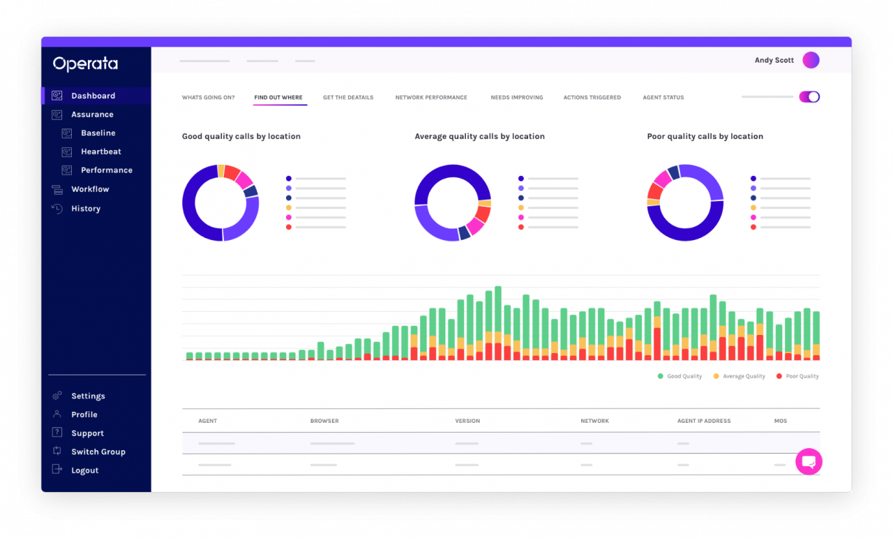 Insights screen illustration