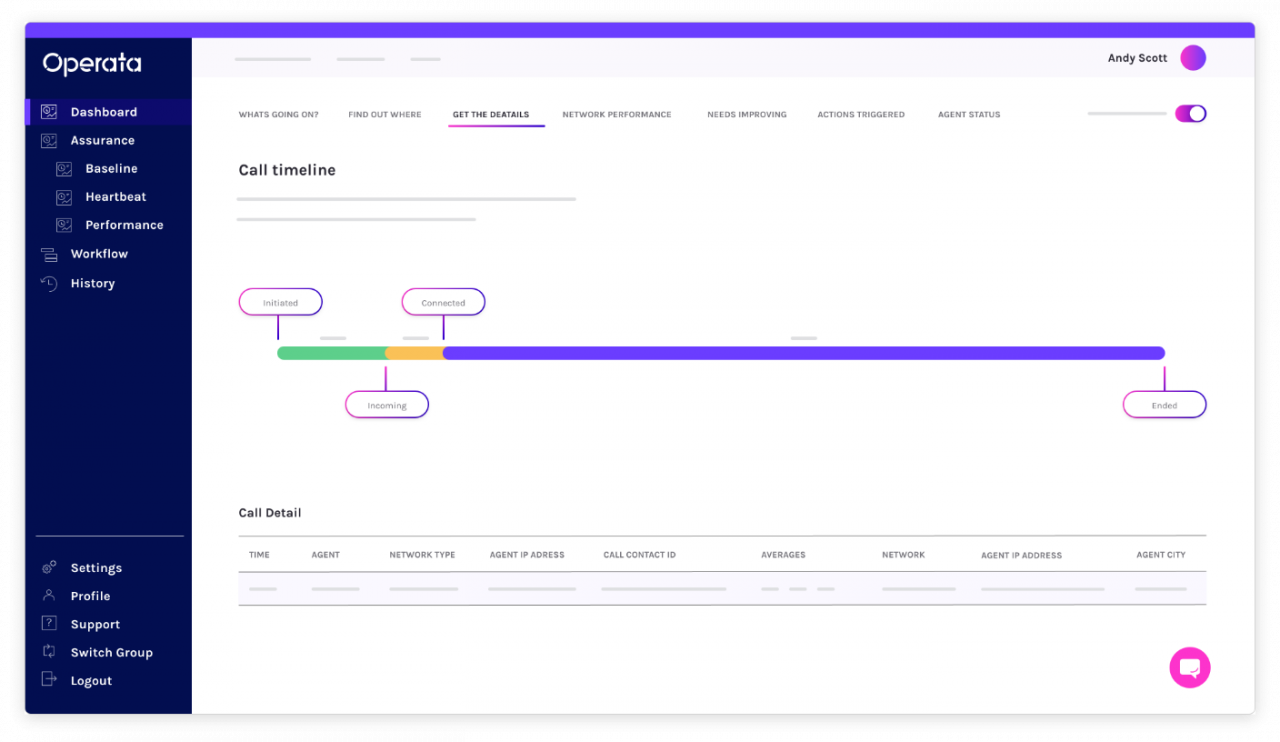 Network screen illustration
